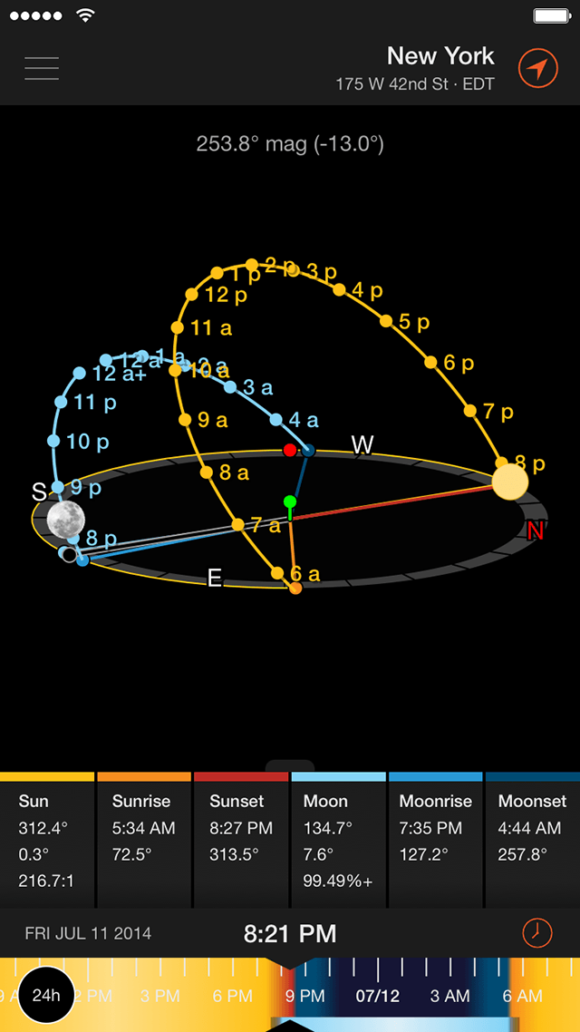 Screenshot - 3D Compass